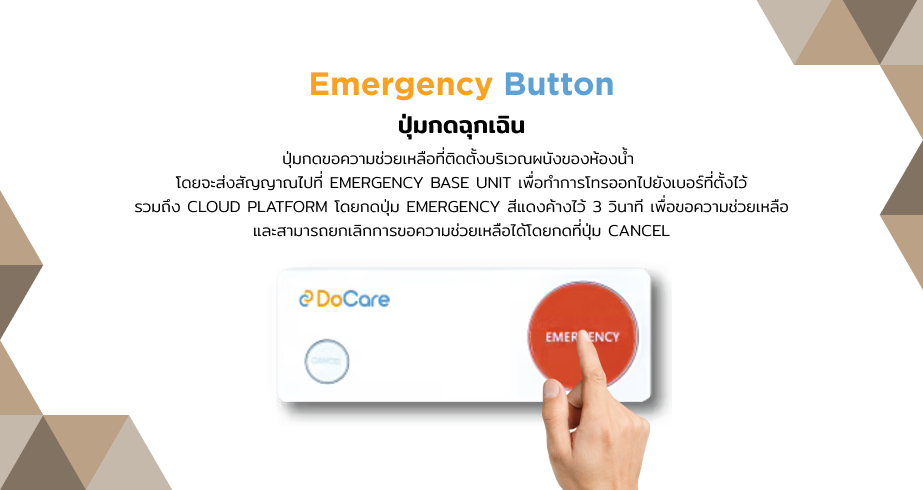 Emergency-Button